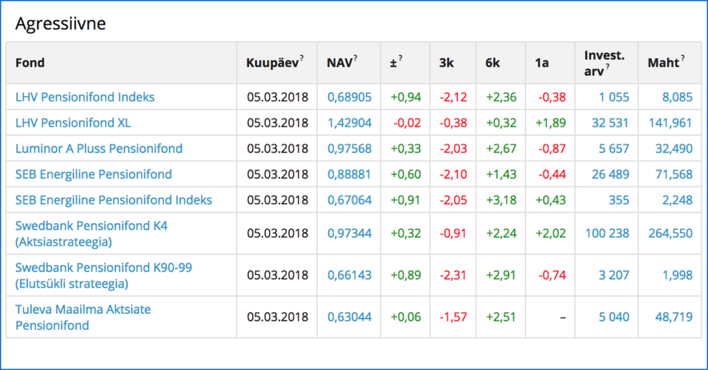 Pikk jutt, mis ajalehte ei mahu