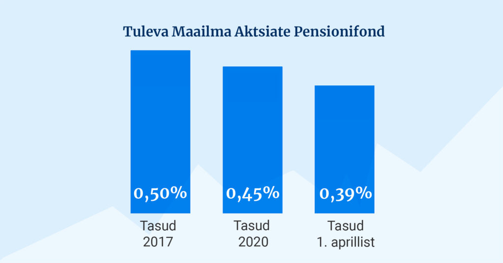 Tulevas kogumine muutub veel soodsamaks!